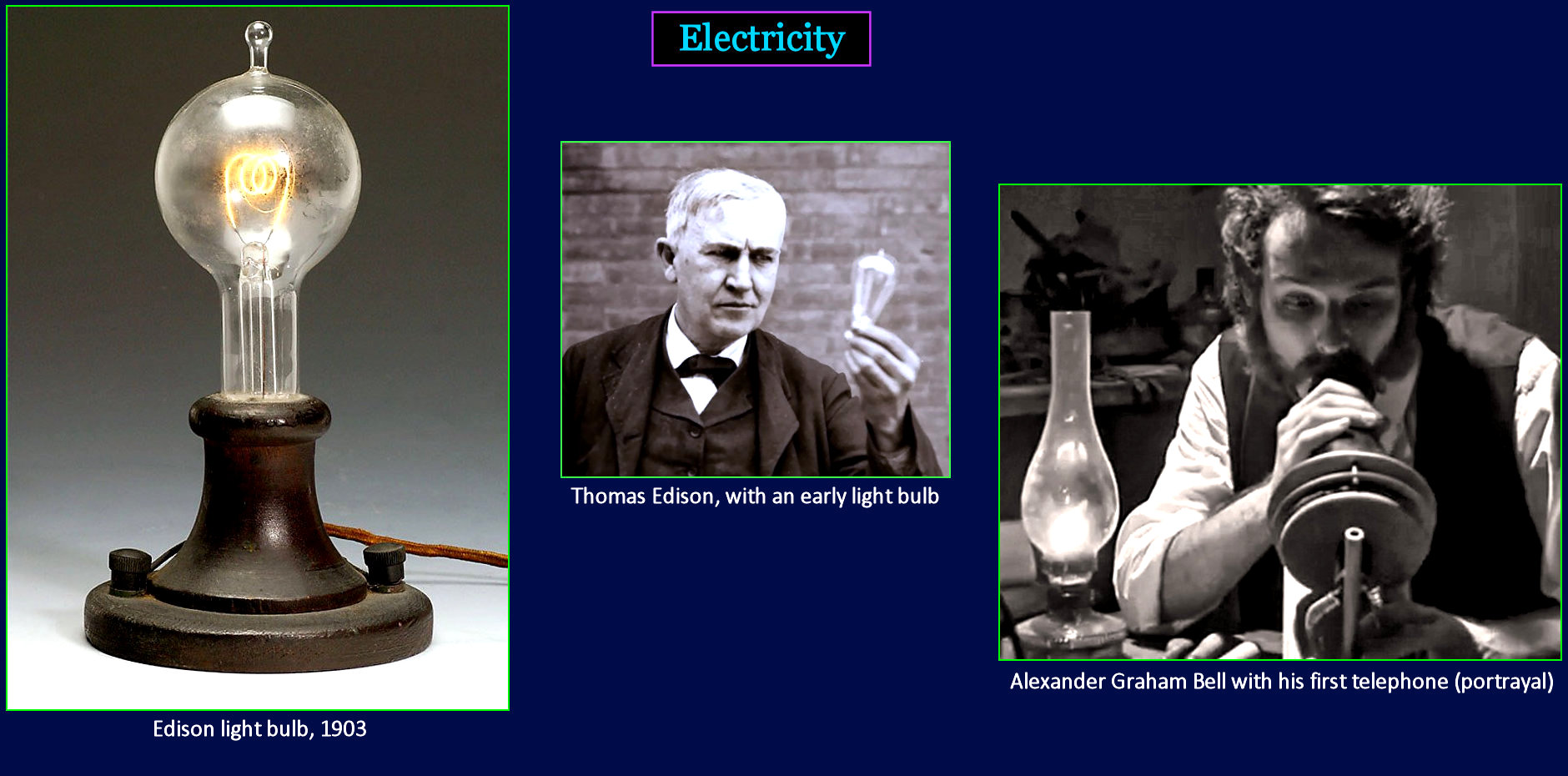 Electricity, 1890